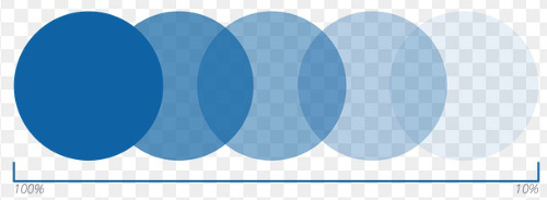 Imagen de la transparencia de un tono
